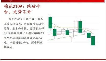 甲醇期货最新爆料图解  第1张
