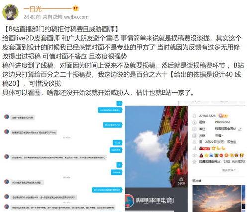 娱乐圈爆料投稿稿费,揭秘明星投稿稿费内幕  第1张