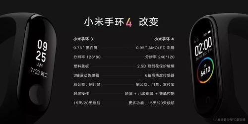 小米手环七爆料视频下载,功能升级,外观革新,带你领略智能穿戴新高度” 第2张 小米手环七爆料视频下载,功能升级,外观革新,带你领略智能穿戴新高度” 第2张